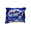 MilkyWay Minis (2025)